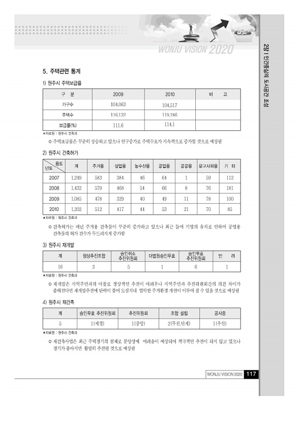 116페이지