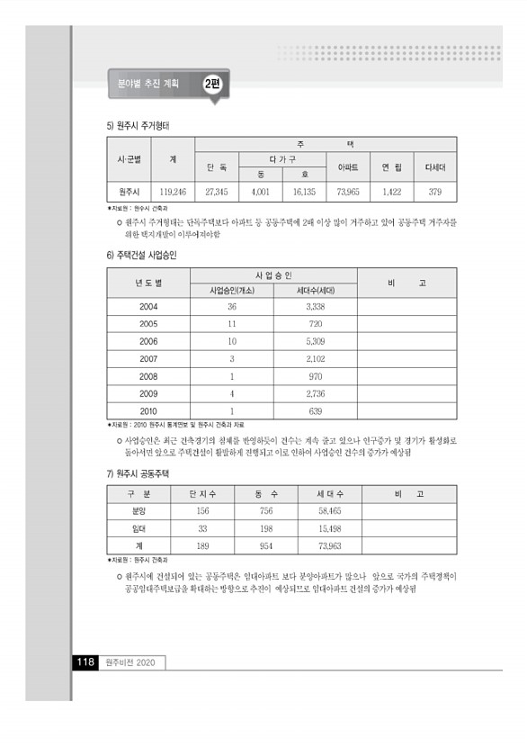 117페이지