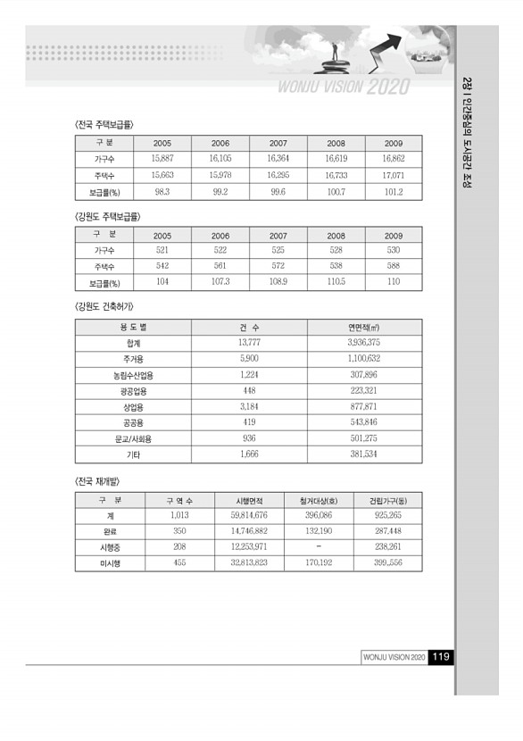 118페이지