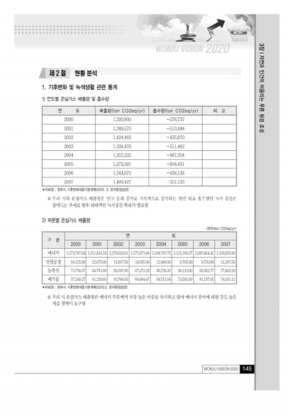 144페이지