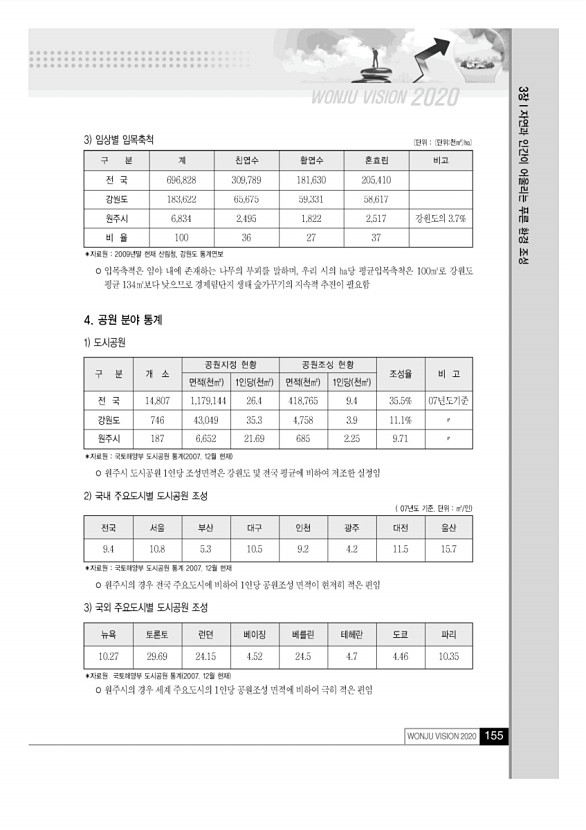 154페이지