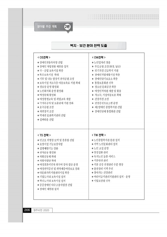 205페이지