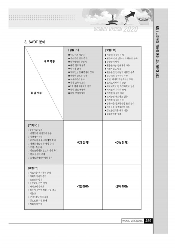 288페이지