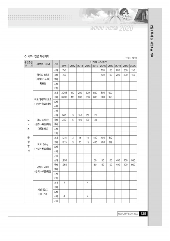 324페이지