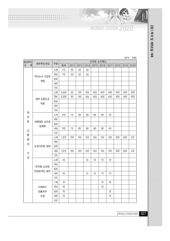 326페이지