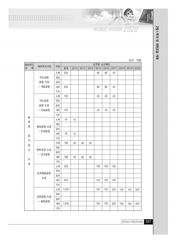 336페이지