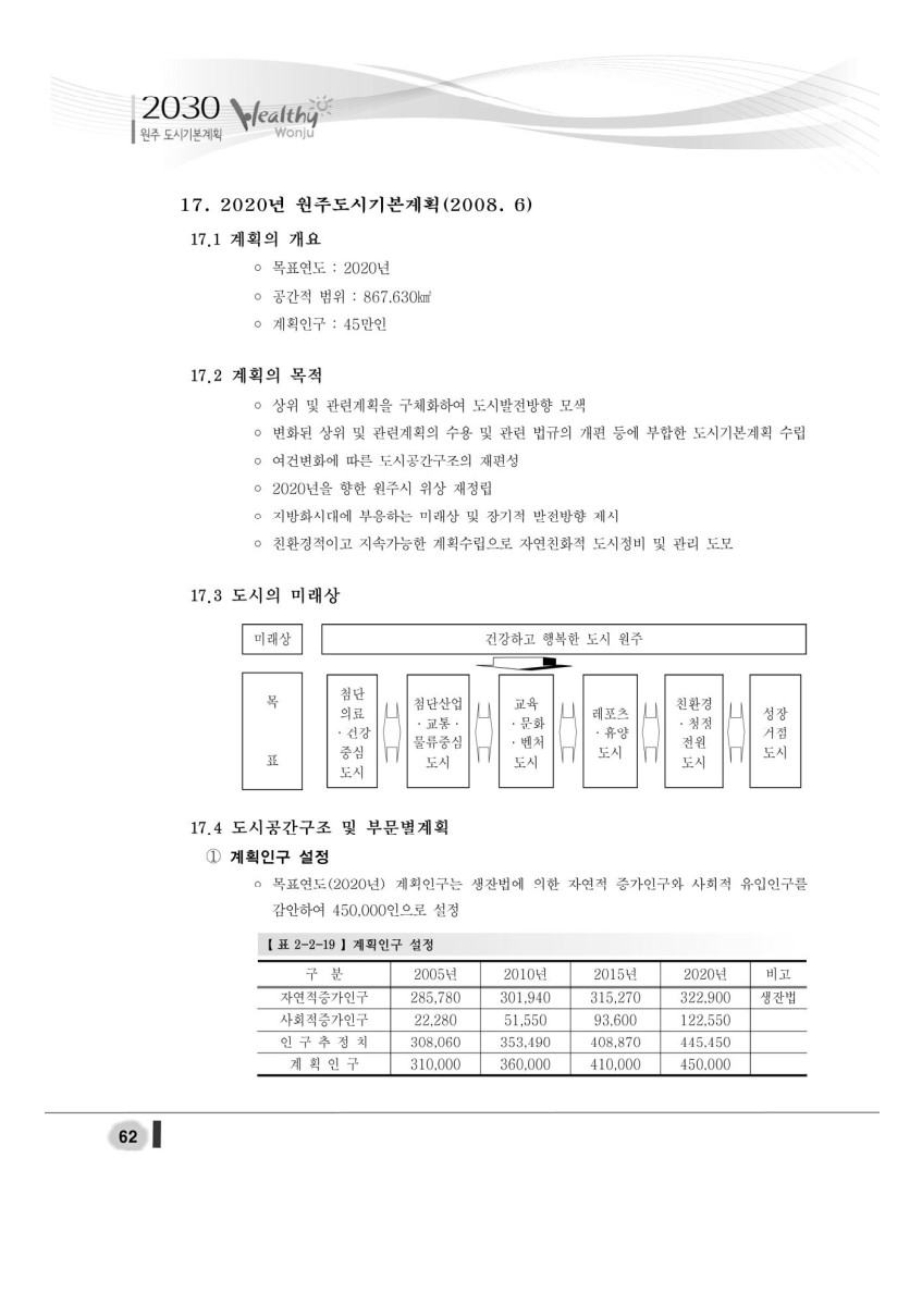 페이지