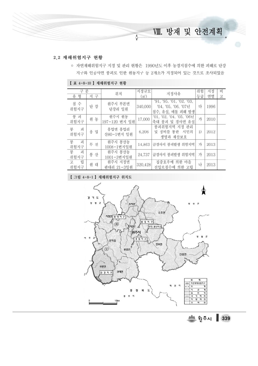 페이지