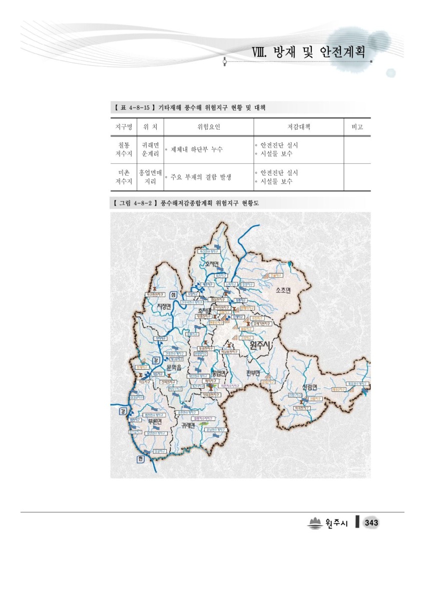 페이지