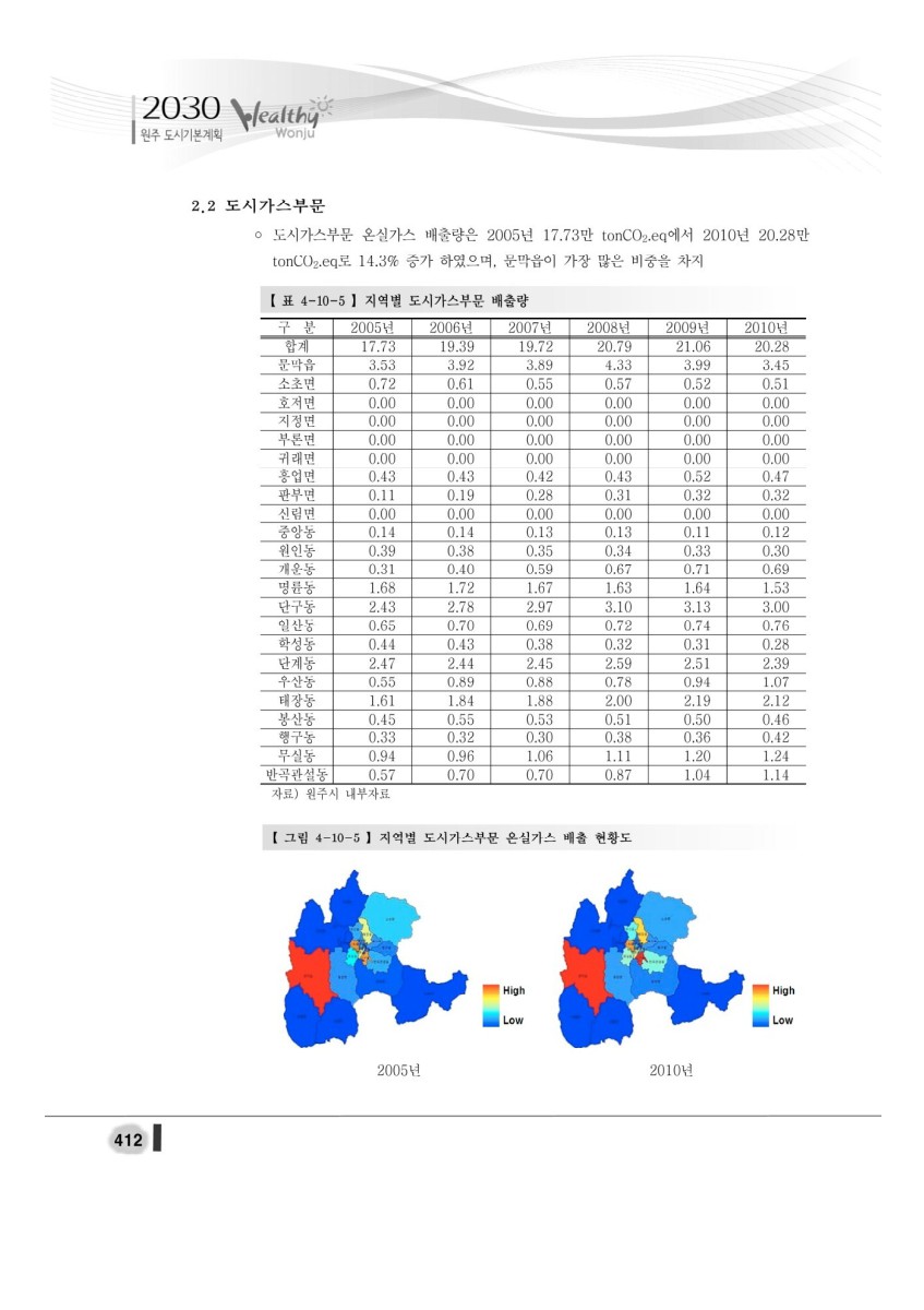 페이지