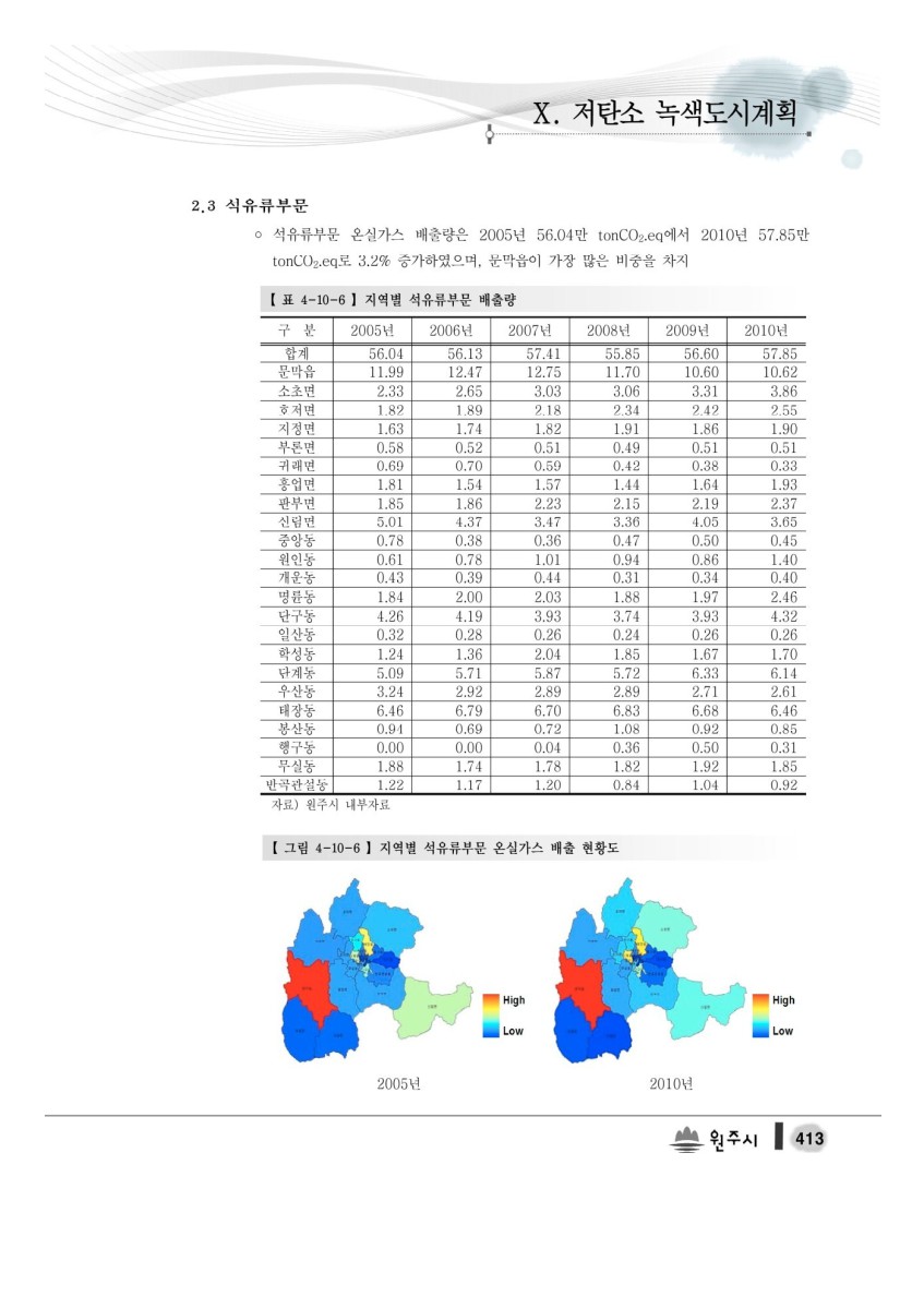 페이지