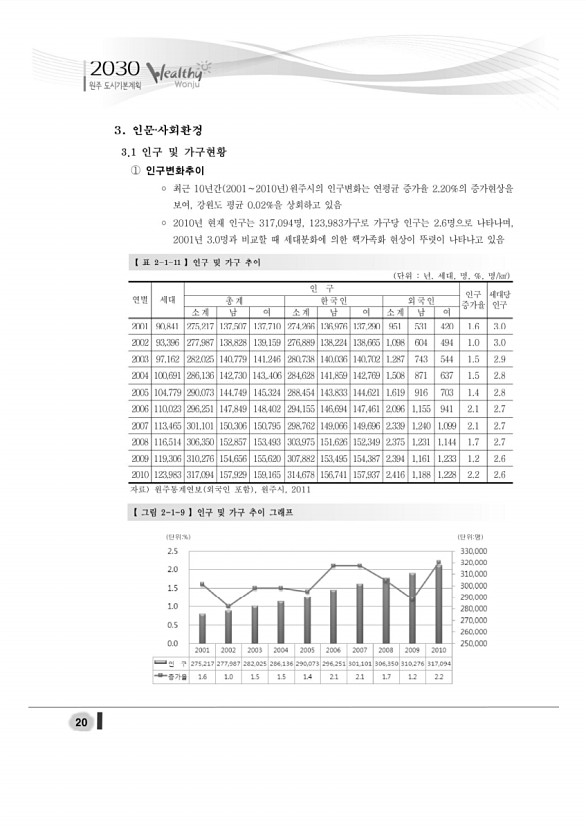 38페이지