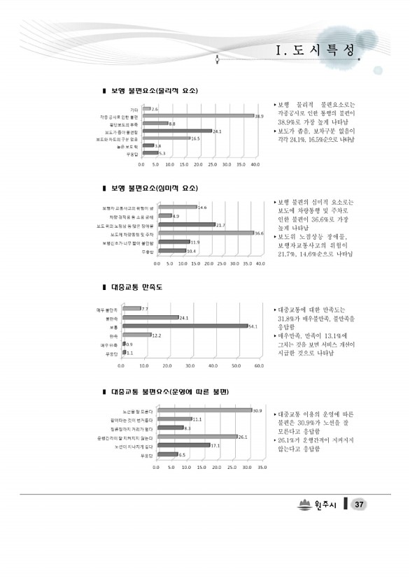 55페이지