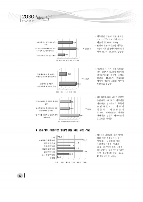 58페이지