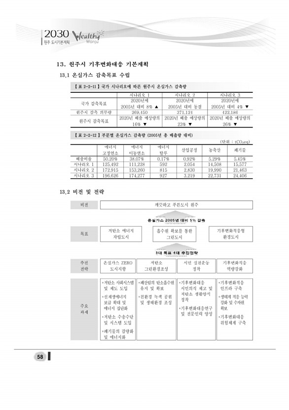 76페이지