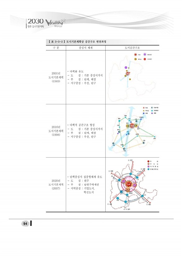 112페이지