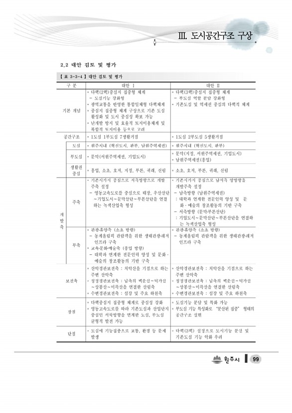 117페이지