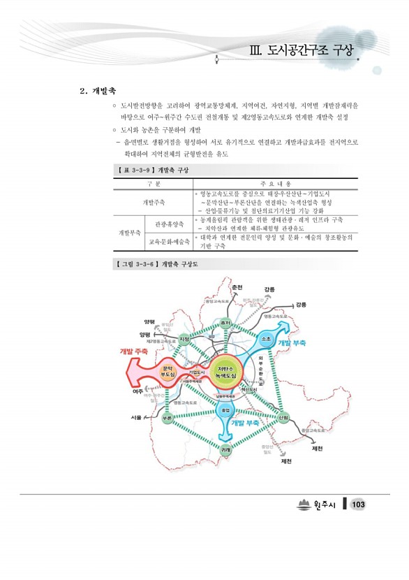 121페이지