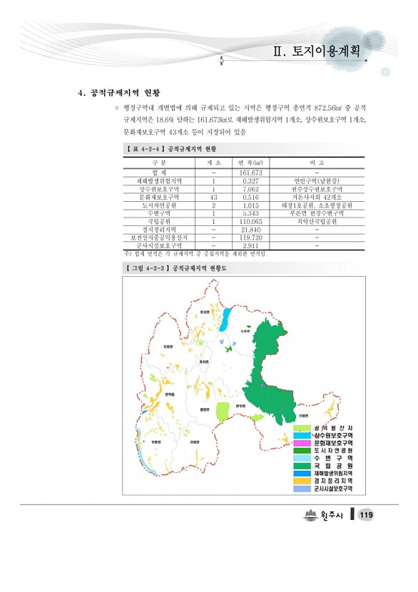 137페이지