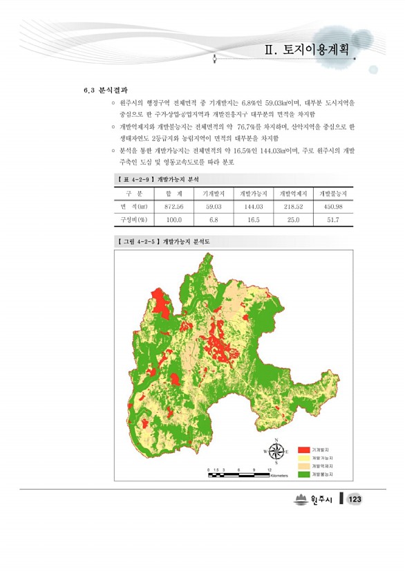 141페이지