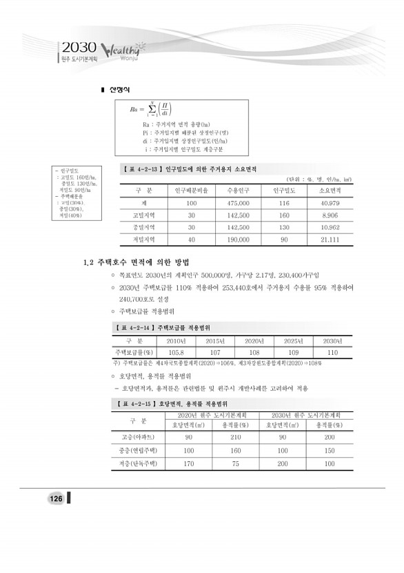 144페이지