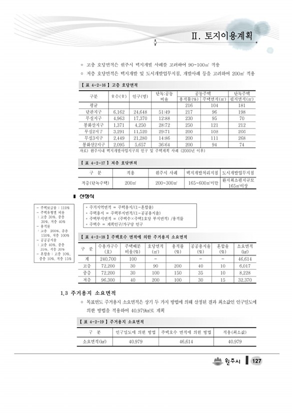 145페이지