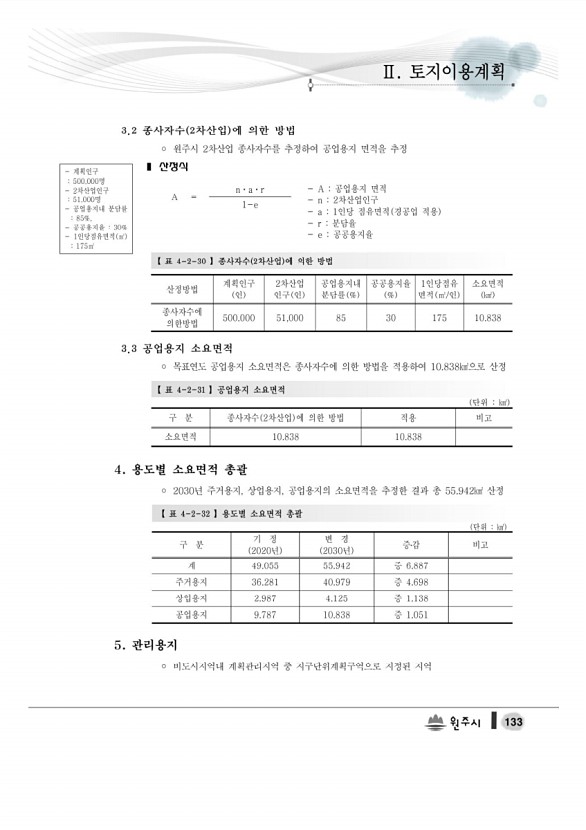 151페이지