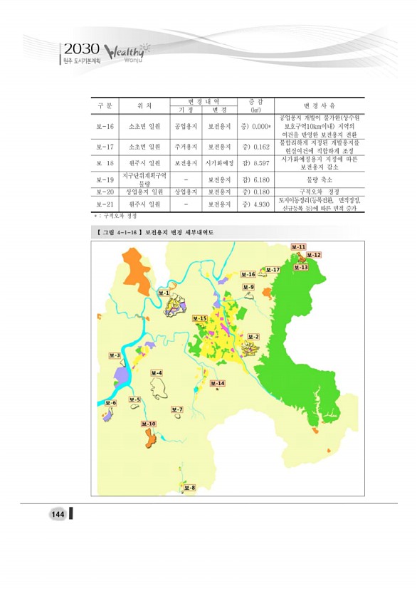 162페이지