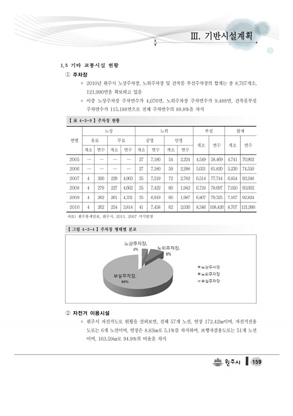 177페이지