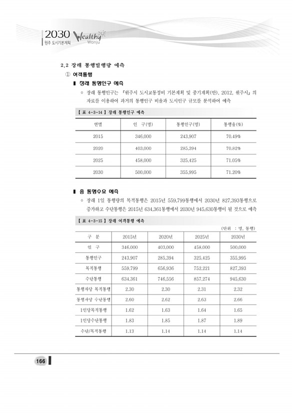 184페이지