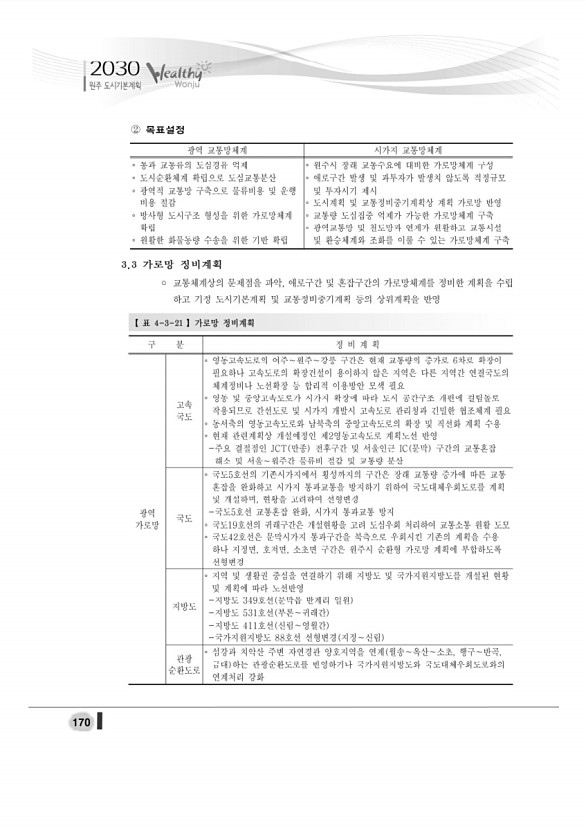 188페이지