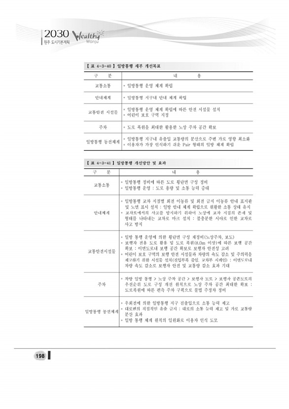 216페이지