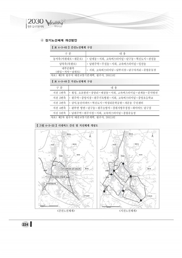 242페이지