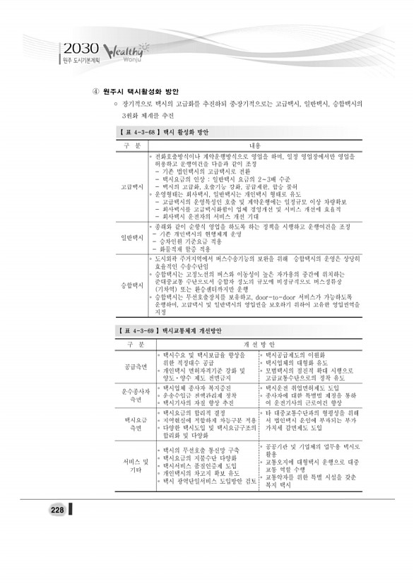 246페이지