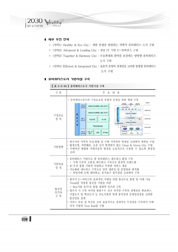 256페이지