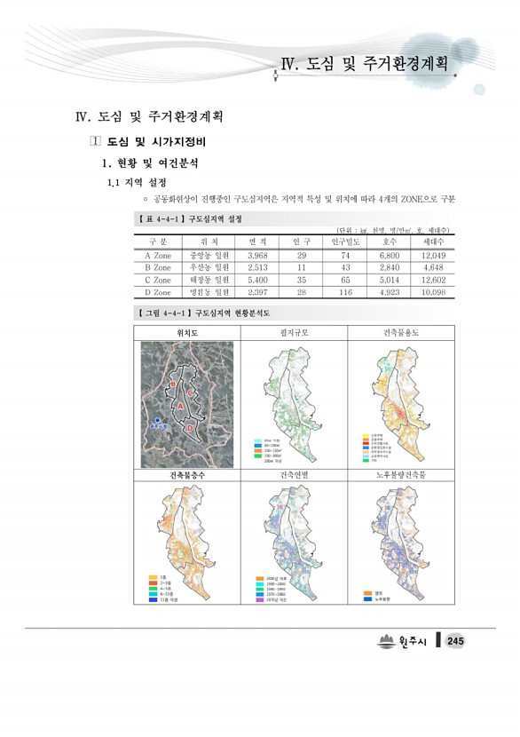 263페이지