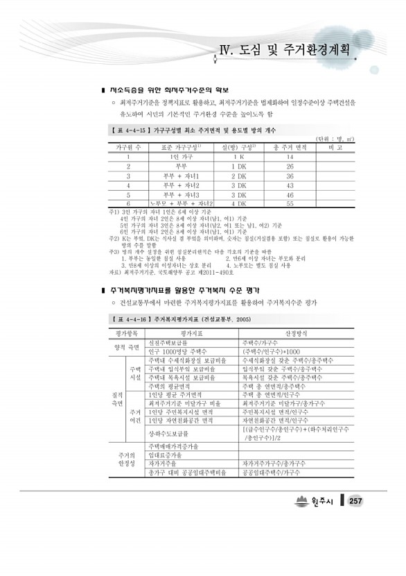 275페이지