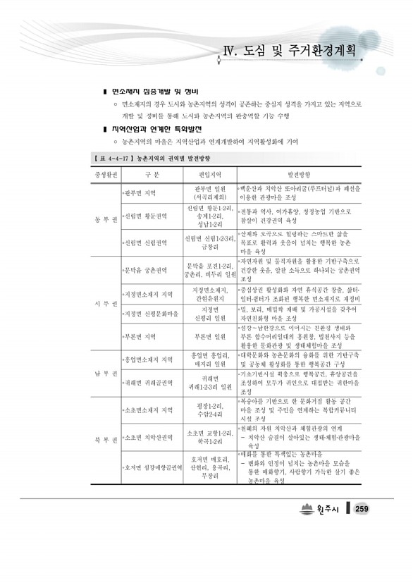 277페이지