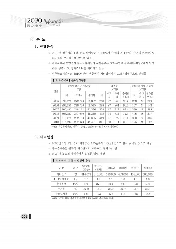 308페이지