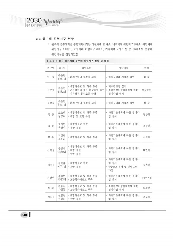 358페이지