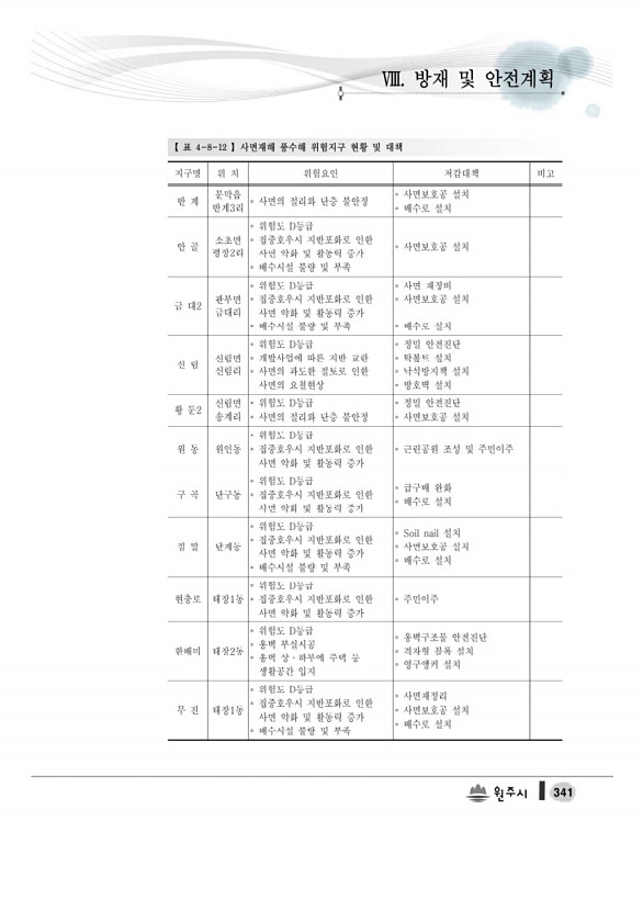 359페이지