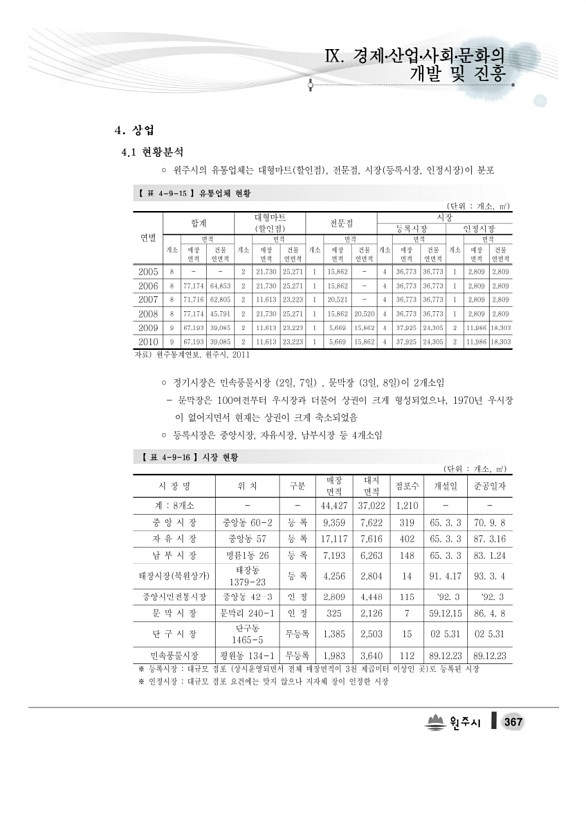 385페이지