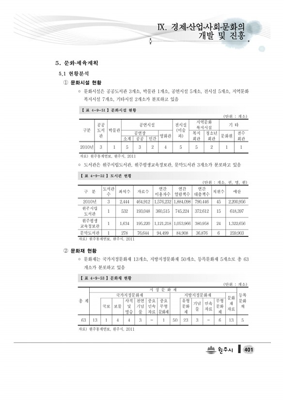 419페이지