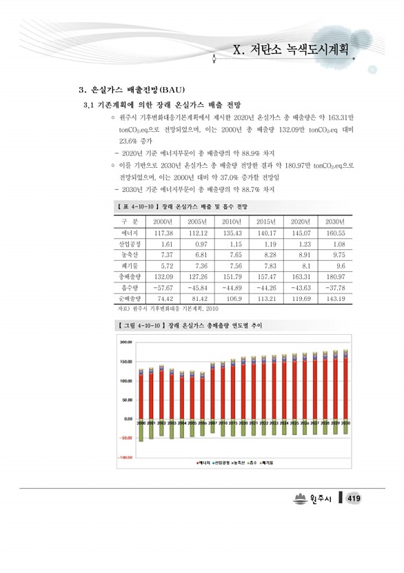 437페이지