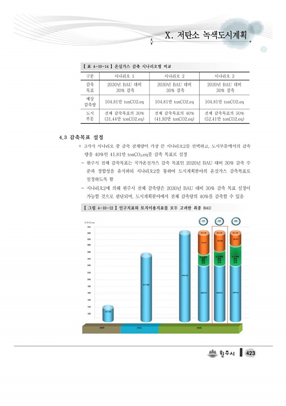 441페이지