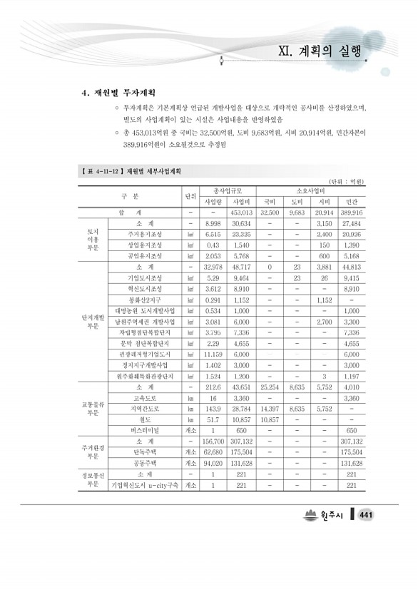 459페이지