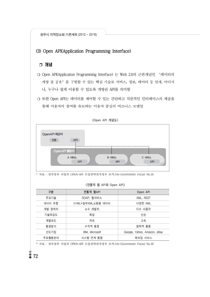 페이지