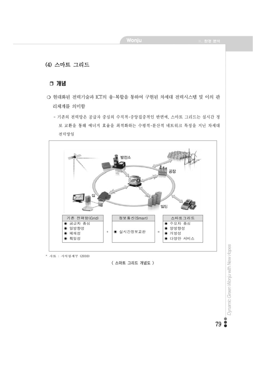 페이지