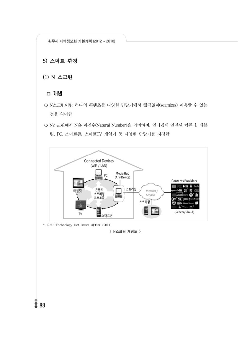 페이지