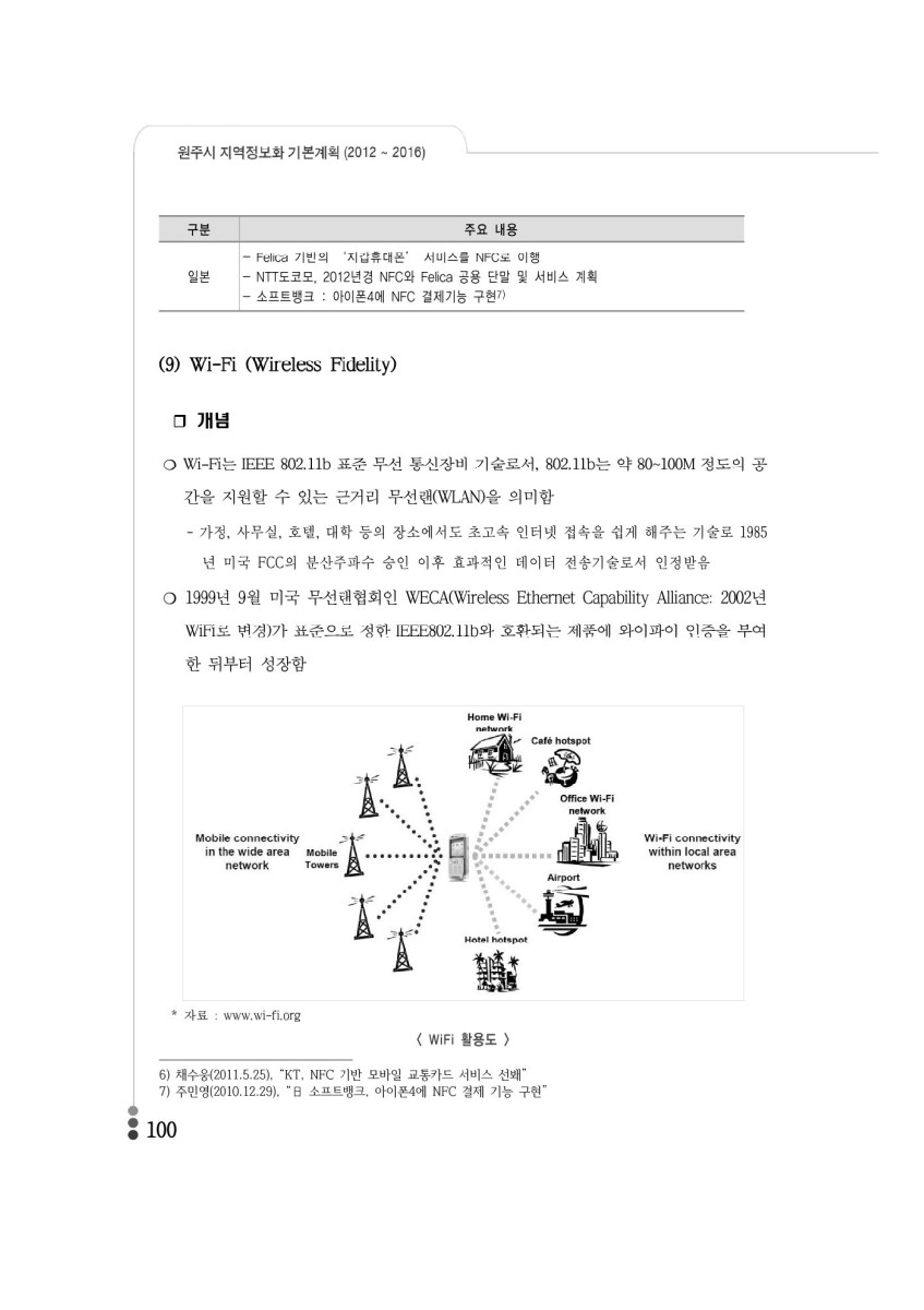 페이지